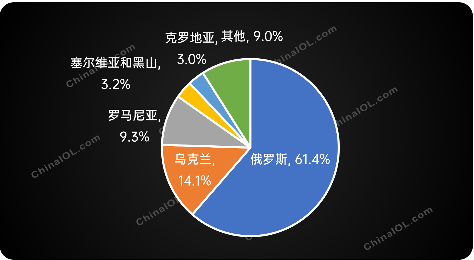 微信截图_20220412172305.png 微信截图_20220412172305.png