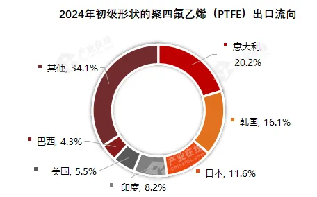 1740987067267.jpg 1740987067267.jpg