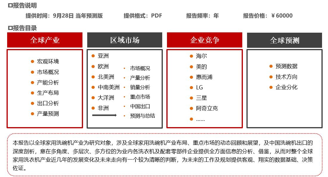 洗碗机全球8-8.jpg