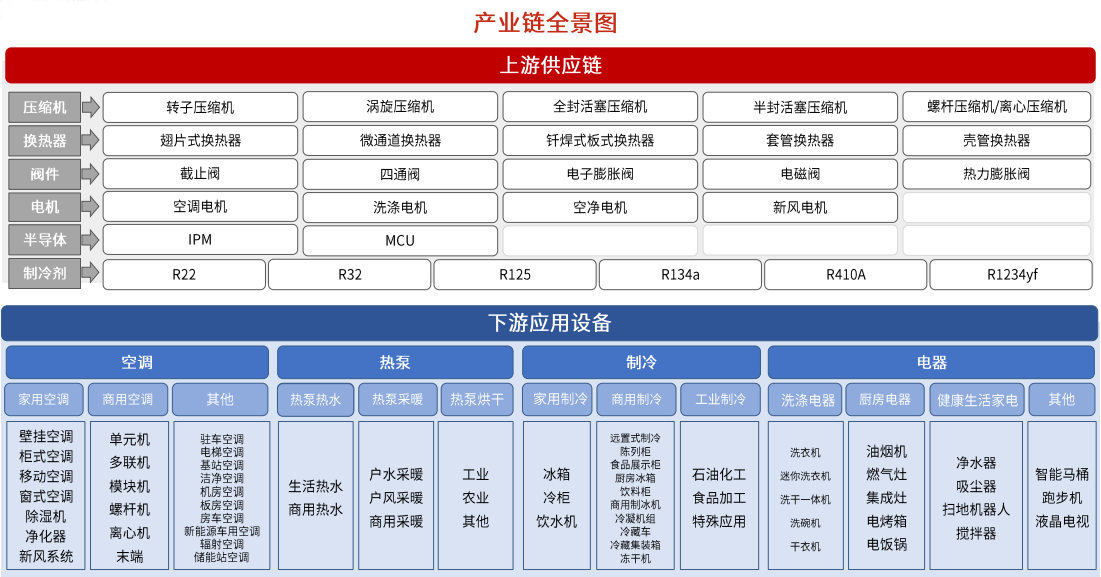 全景图2.png