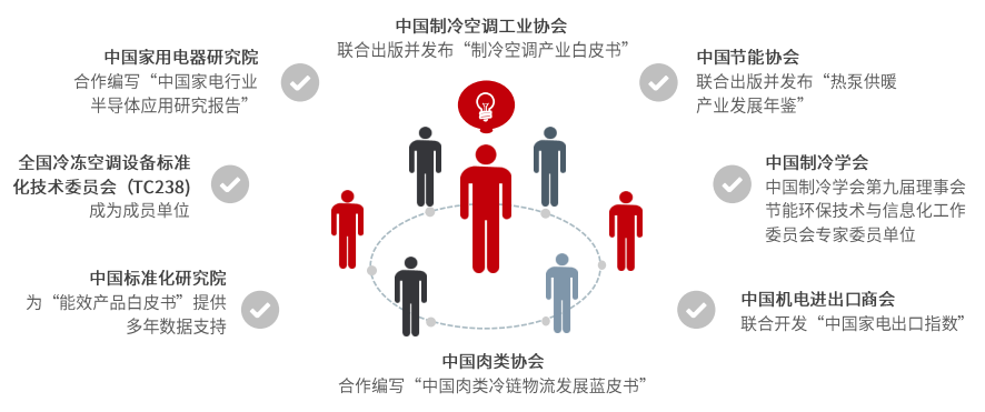 专家.png