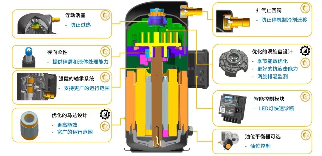 谷轮2.jpg