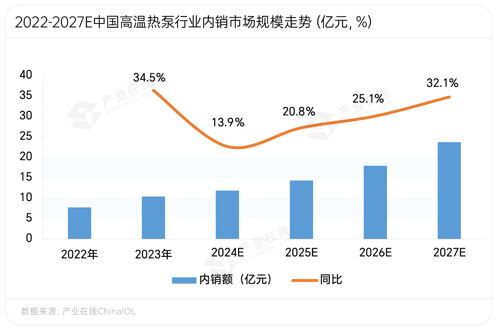 图表样式-01.jpg