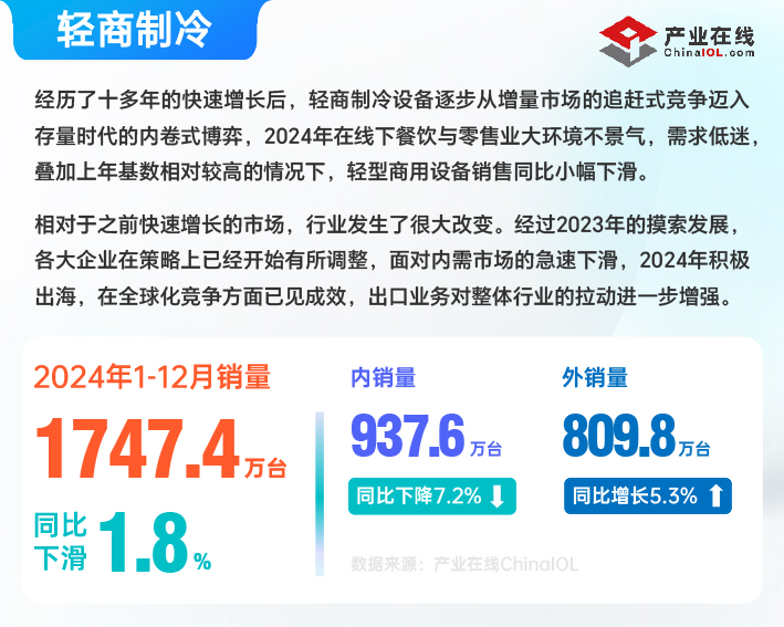 2024年度数据汇总-8 拷贝.jpg